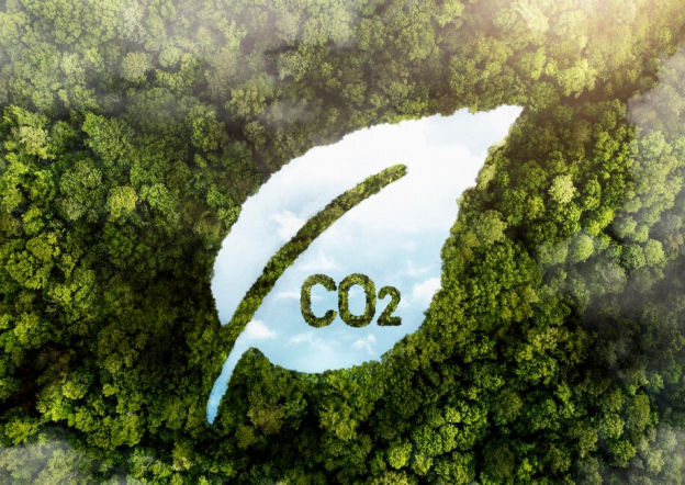 CO₂ Emissions Reduction